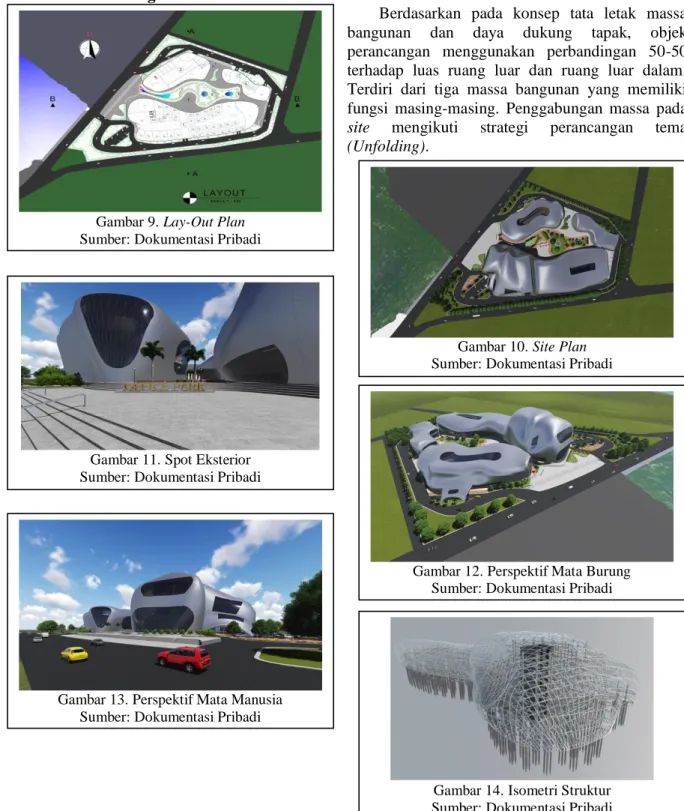 Gambar 9. Lay-Out Plan  Sumber: Dokumentasi Pribadi 