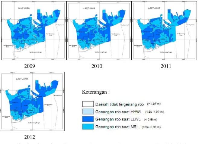 Tabel 1. presentase peningkatan air rob tahun 2006-2012 