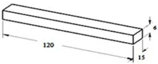 Gambar 1. Dimensi spesimen uji bending standar  ASTM D790. 