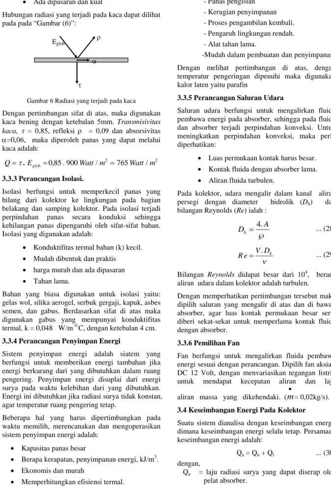 Gambar 6 Radiasi yang terjadi pada kaca Dengan pertimbangan sifat di atas, maka digunakan kaca bening dengan ketebalan 5mm