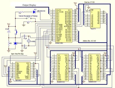 Gambar 5. Rangkaian Sistem Minimum AT89C51RC, RAM  eksternal dan ADC 