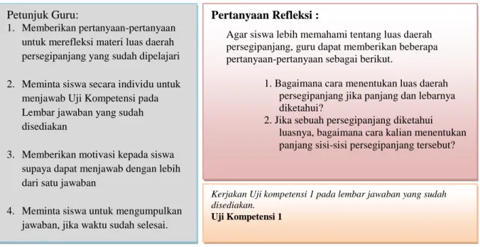 Tabel 2. Penskoran untuk Deskriptor Kreativitas 