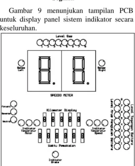 Gambar 9 menunjukan tampilan PCB  untuk display panel sistem indikator secara  keseluruhan
