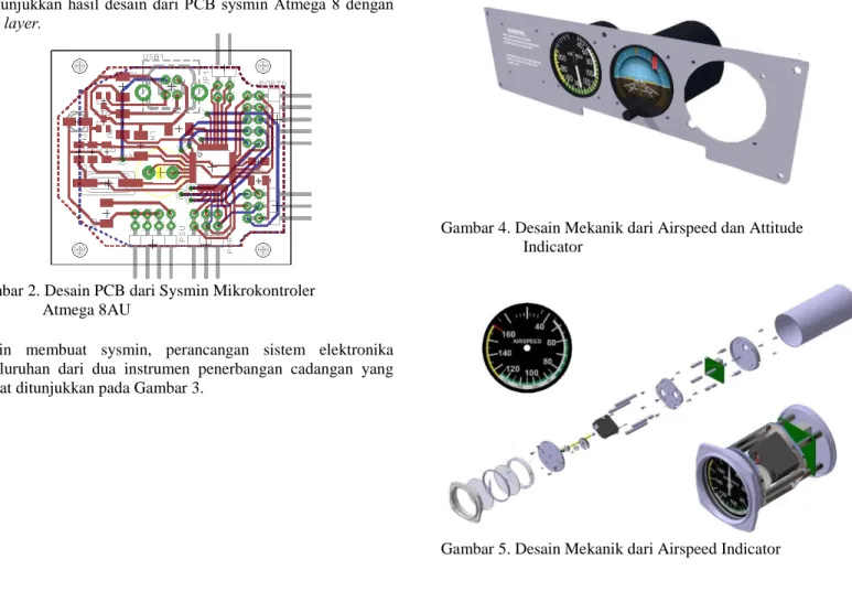 Gambar 3.   Perancangan Sistem Elektronika dari kedua  instrumen 
