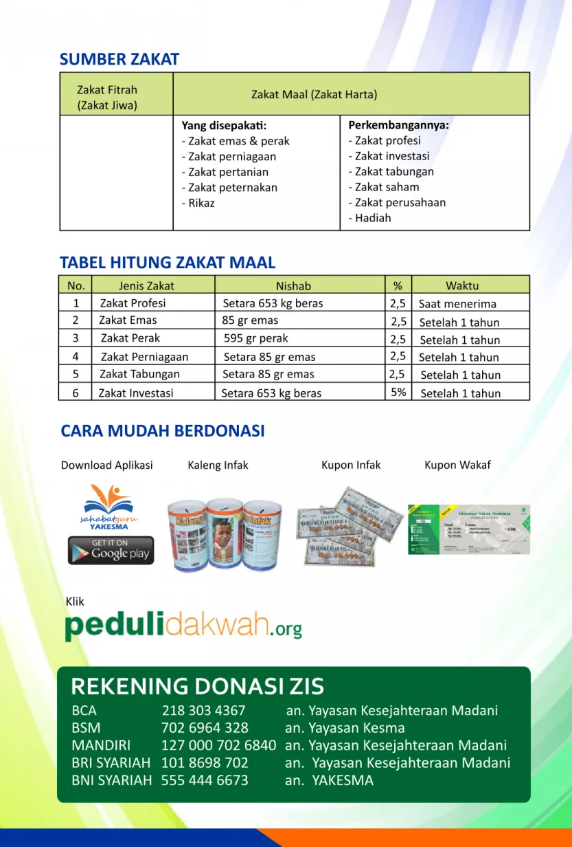 TABEL HITUNG ZAKAT MAAL