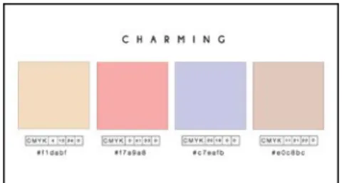 Gambar 4.7 Pilihan Warna Charming             (Sumber: Hasil olahan peneliti, 2016) 