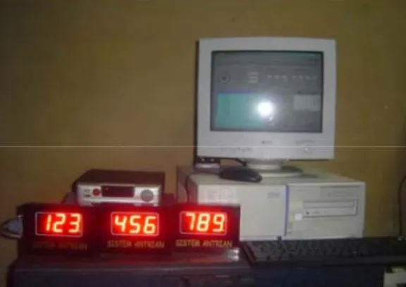 Gambar 1. Perangkat PI 8255 Untuk Sistem Antrian 