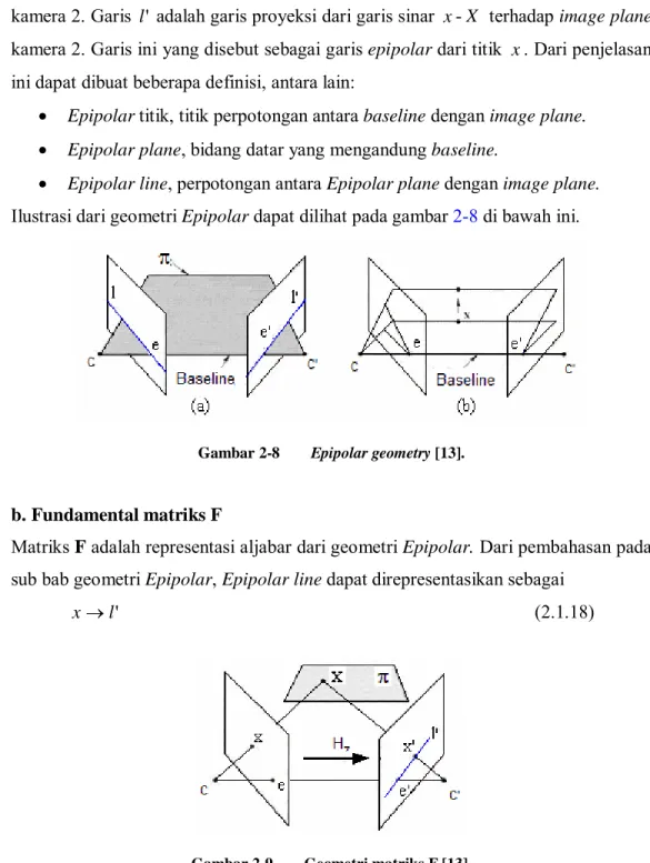 Ilustrasi dari geometri Epipolar dapat dilihat pada gambar 2-8 di bawah ini. 