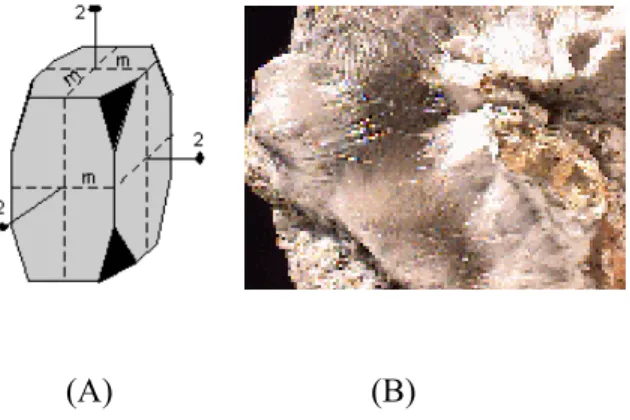Gambar 2.5  (A) gambar struktur kristal ortorombik. (B) gambar mineral  Mordenit  