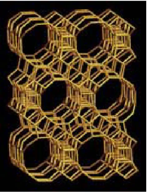 Gambar 2.7 Struktur pori beta zeolit 