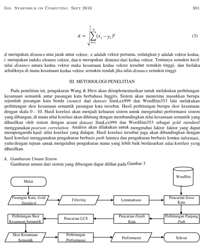 Gambar 3 .  Diagram Blok Rancangan Umum Sistem 