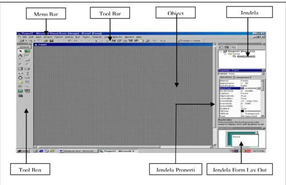 Gambar 2.5 Menu Utama Visual Basic  6.0 