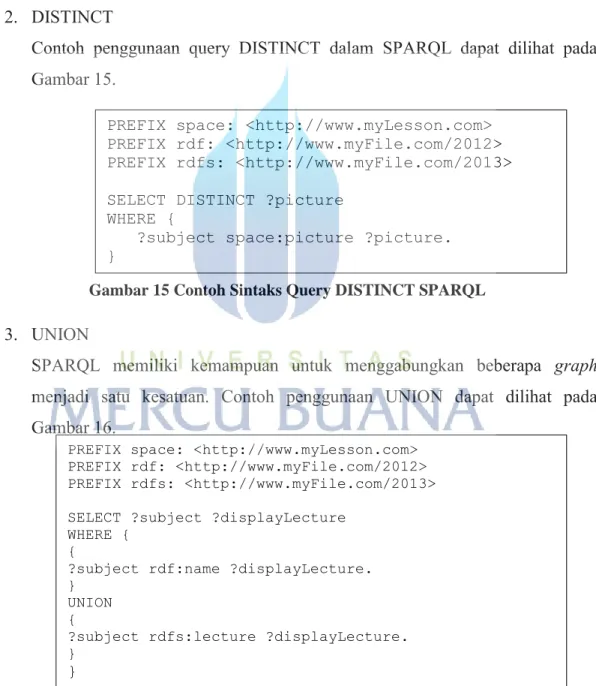 Gambar 14 Contoh Sintaks Query SELECT SPARQL 