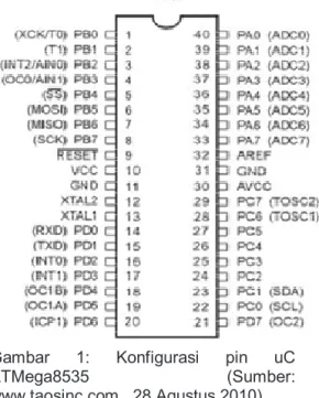 Gambar  1:  Konfigurasi pin uC 