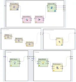 Tabel 11. Model Confusion Matrix untuk  Metode Naïve Bayes Berbasis PSO 