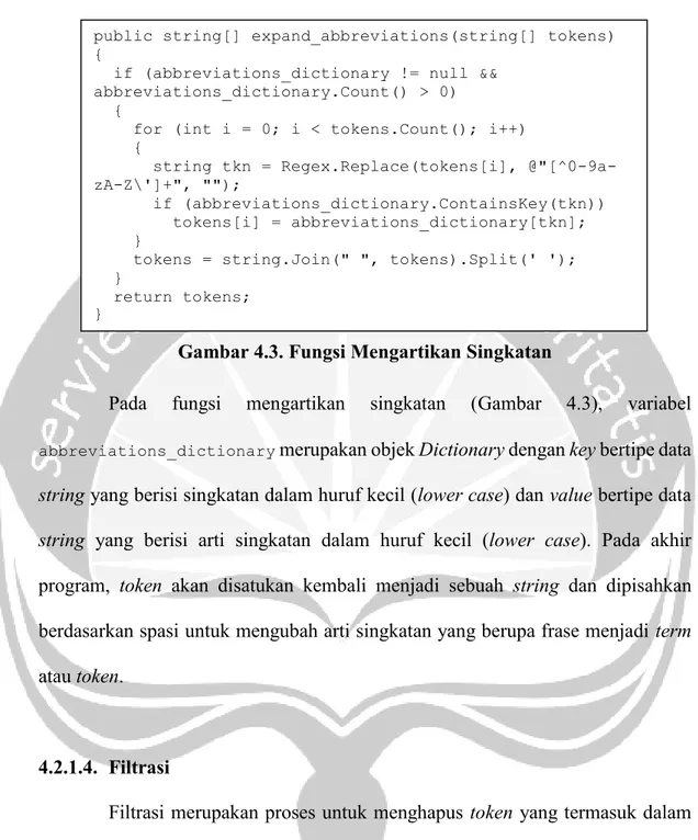 Gambar 4.3. Fungsi Mengartikan Singkatan 