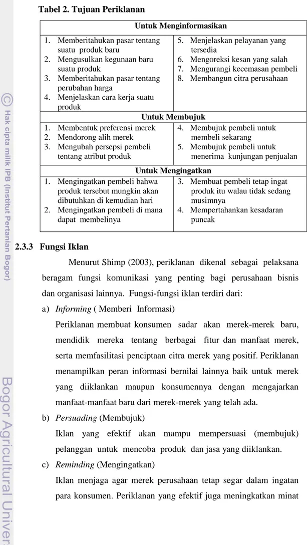 Tabel 2. Tujuan Periklanan 