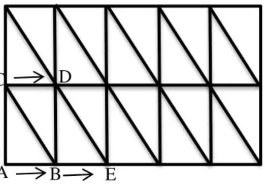 Gambar  di  bawah  ini  menunjukkan  pengubinan  dengan  segitiga-segitiga  yang  kongruen