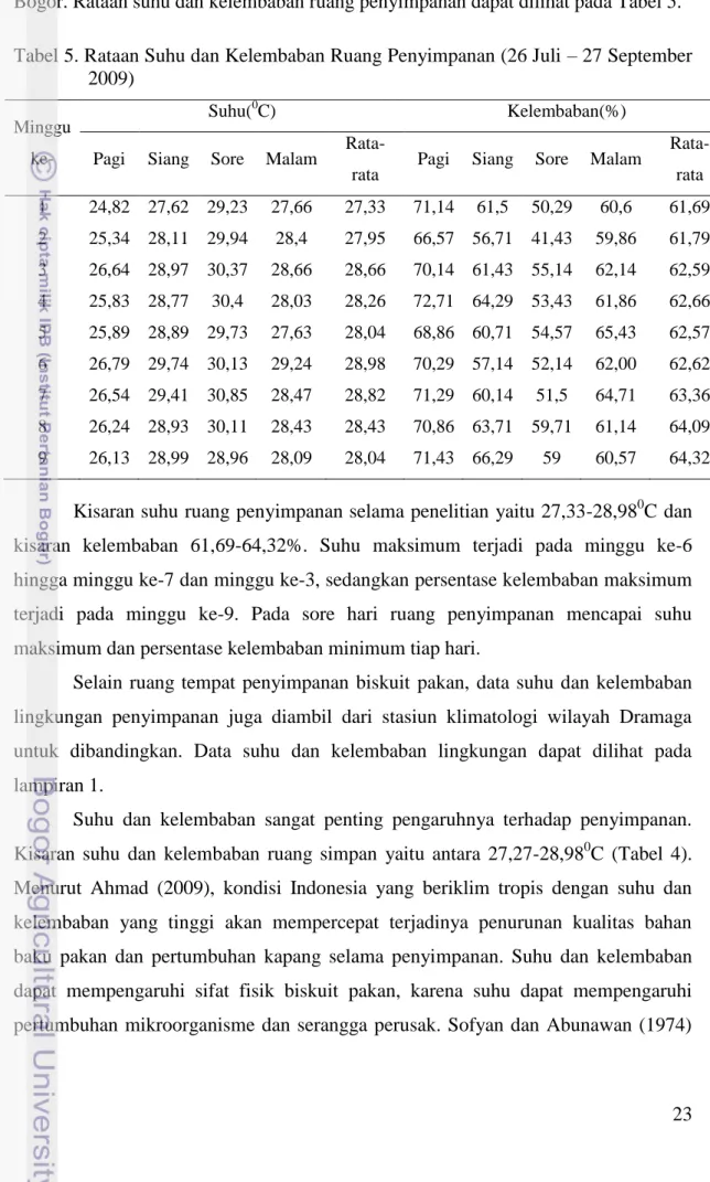 Tabel 5. Rataan Suhu dan Kelembaban Ruang Penyimpanan (26 Juli – 27 September  2009) 