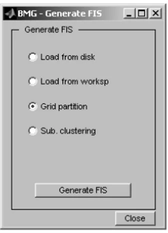 Gambar 4.8 adalah tampilan layar Main Menu – Generate FIS. Struktur FIS  dapat di-load dari disk atau workspace, maupun dibangun dengan partisi grid atau  substractive clustering dari data yang di-load menggunakan jumlah MF dan aturan fuzzy  yang user pili