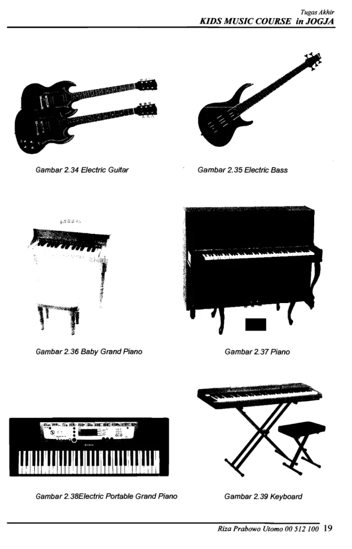 Gambar 2.34 Electric Guitar  Gambar  2.35 Electric Bass 