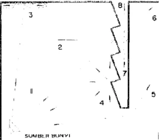Gambar  2.21  kelakuan bunyi 