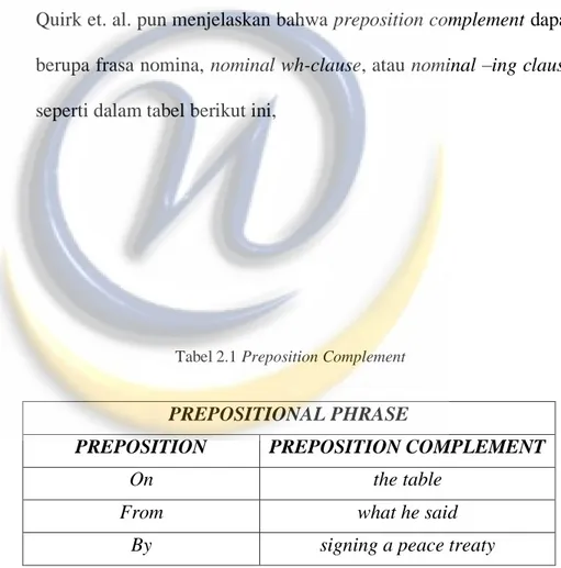 Tabel 2.1 Preposition Complement 