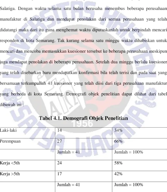 Tabel 4.1. Demografi Objek Penelitian 