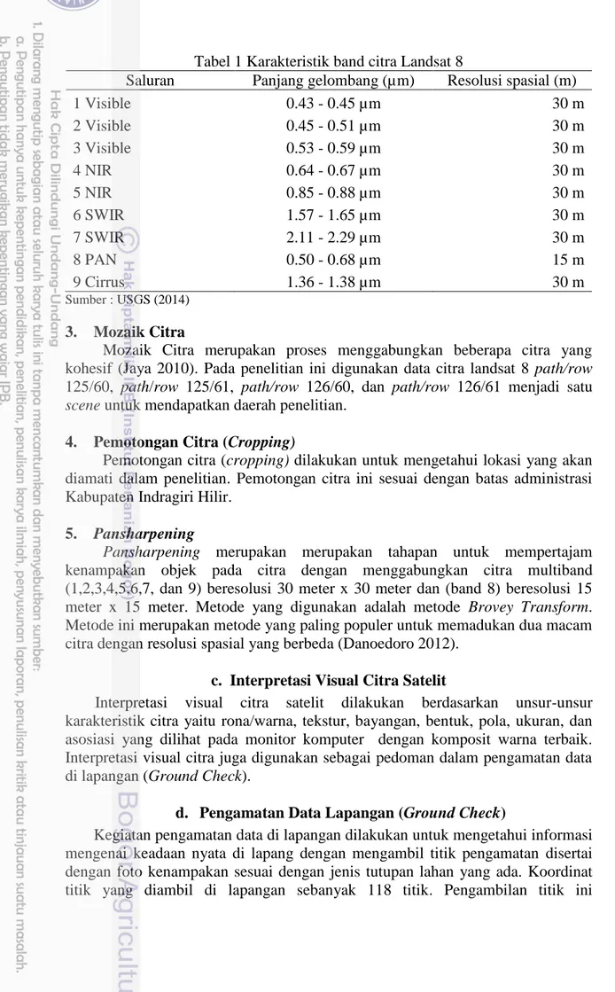 Tabel 1 Karakteristik band citra Landsat 8 
