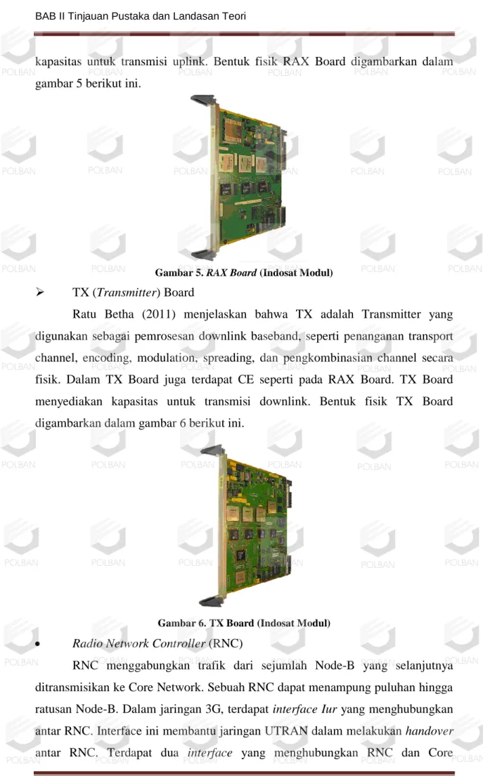 Gambar 5. RAX Board (Indosat Modul)