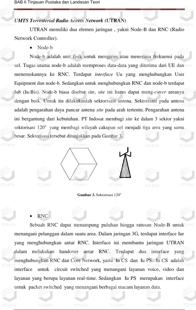 Gambar 3. Sektorisasi 120 o