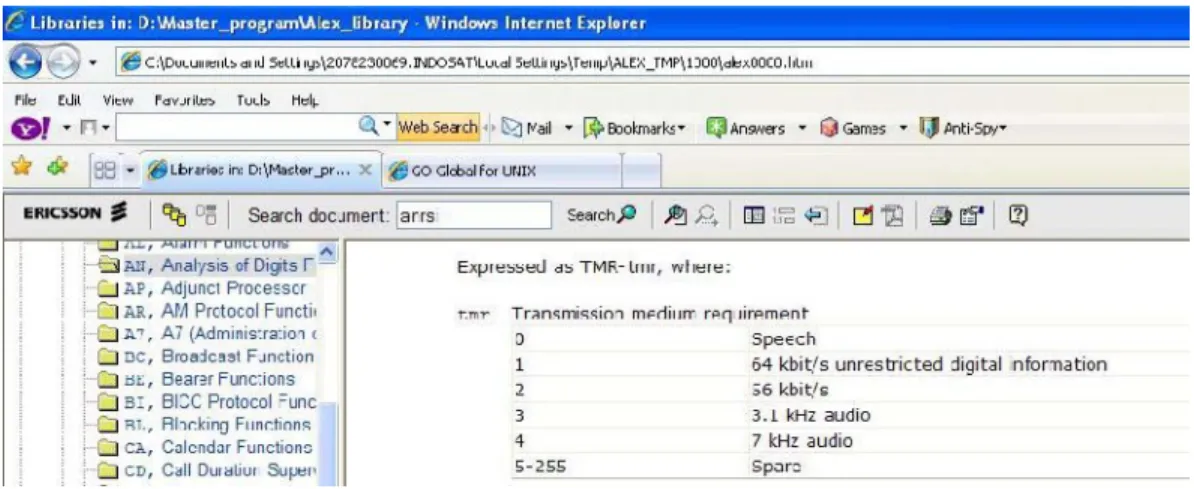 Gambar 4.3 Transmission medium requirement - Routing