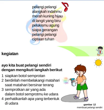 gambar 12membuat pelangi sendiri
