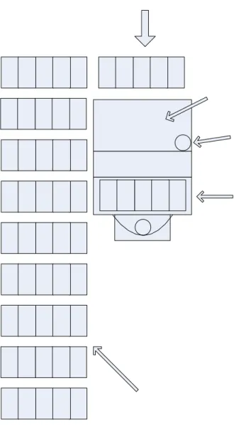 Gambar 1. Rancangan Alat Bantu Kereta Sederhana (Tampak Atas) 