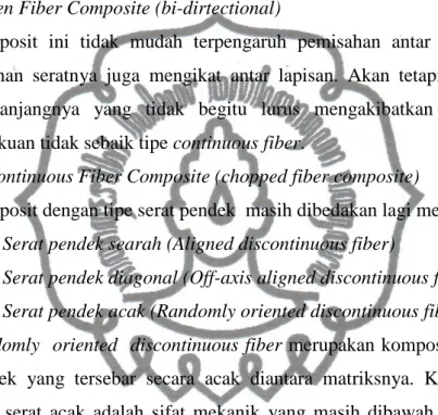 Gambar 2.14. Tipe Discontinuous Fiber (Gibson, 1994) 