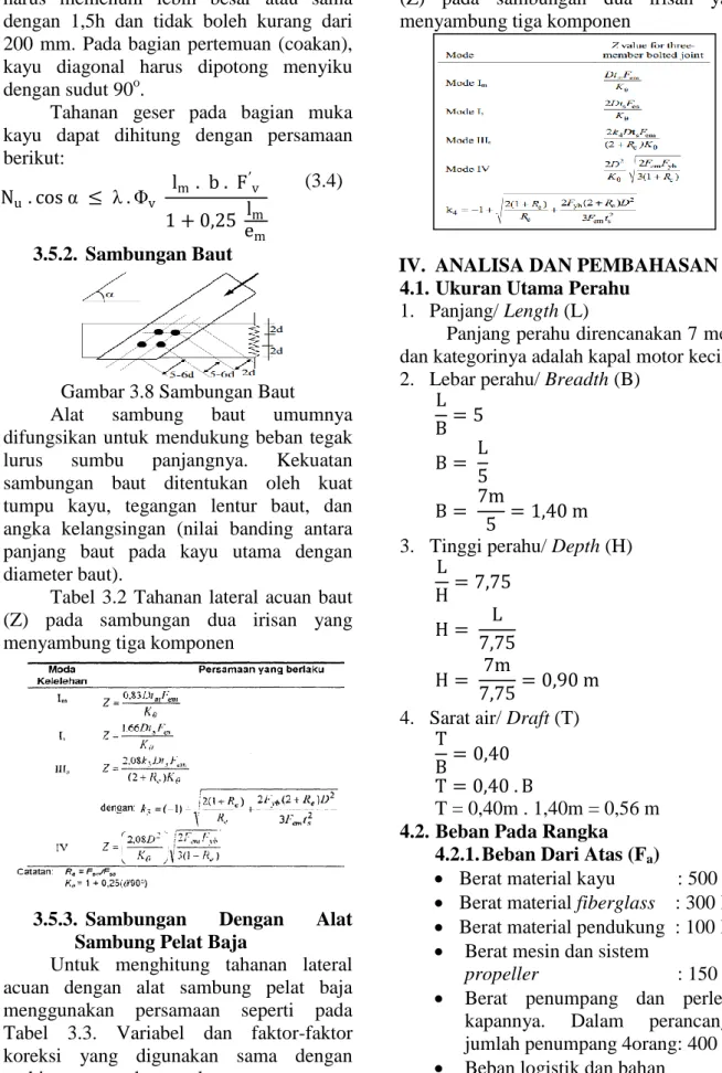 Gambar 3.8 Sambungan Baut 