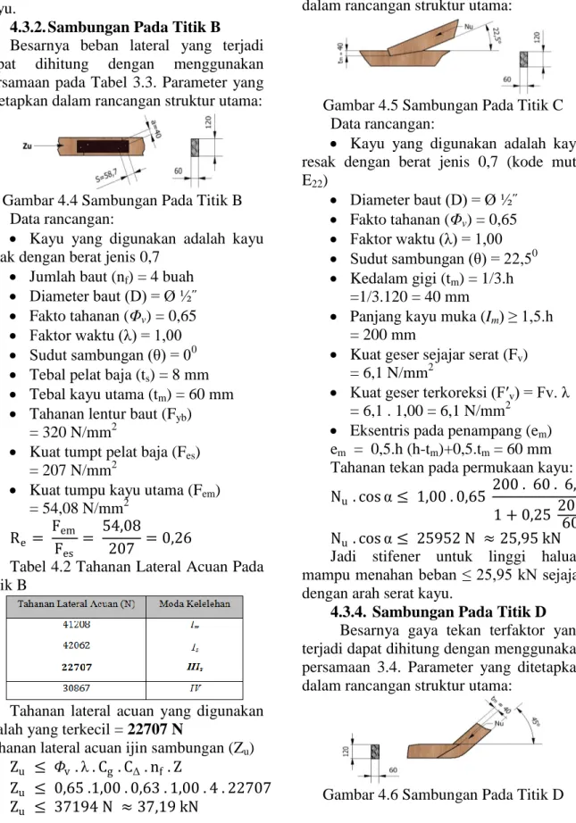 Gambar 4.4 Sambungan Pada Titik B  Data rancangan: 