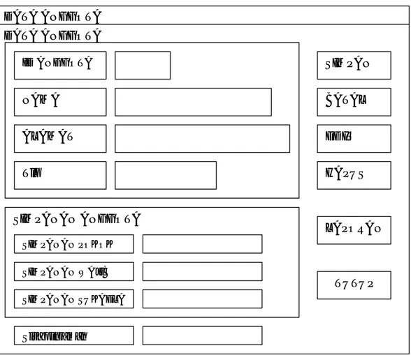 Gambar 3.6 Rancangan Form Pendaftaran