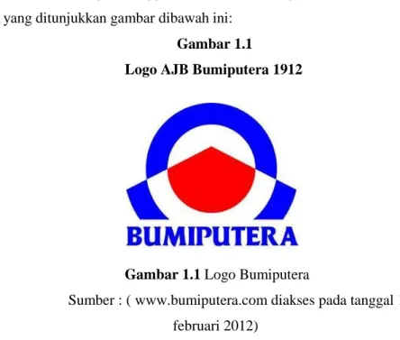 Gambar 1.1 Logo Bumiputera 