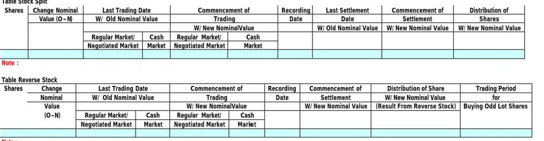 Table Stock Split   