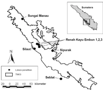 Gambar 1. Lokasi transek penelitian harimau sumatera dan mangsanya. 