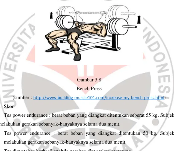 Gambar 3.8  Bench Press 