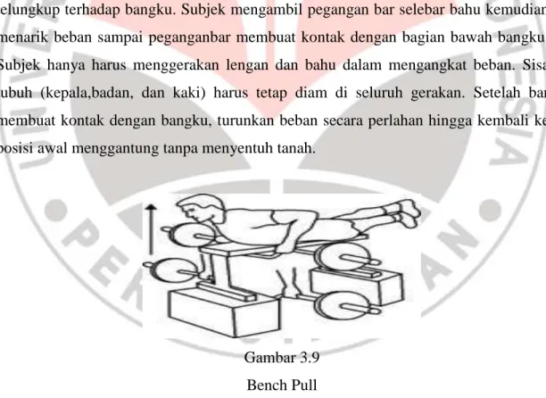 Gambar 3.9  Bench Pull 