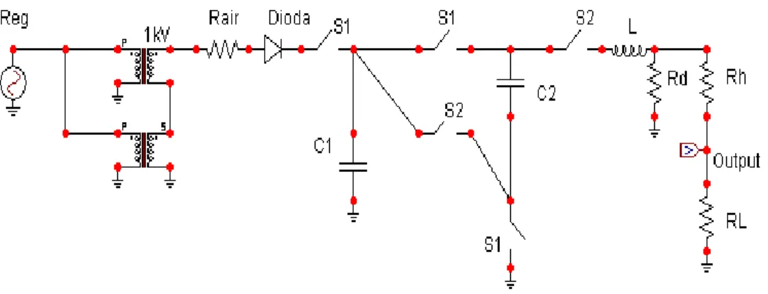 Gambar 14. Rangkaian pengukuran tegangan impuls kapasitif 