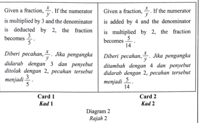 Diagram 2 shows two cards given to Suzzana by her mathematics teacher. 