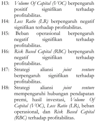 Tabel 1. Variabel Penelitian 