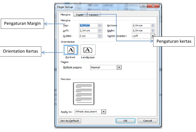 Gambar 4 Custome Margin 