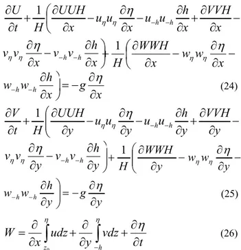 Gambar 4. Profil gelombang, pada dasar perairan  berubah (a,b)-1-0.8-0.6-0.4-0.200.20.40.60.81050100150 200 250 300x (m)elevari muka air (m) 