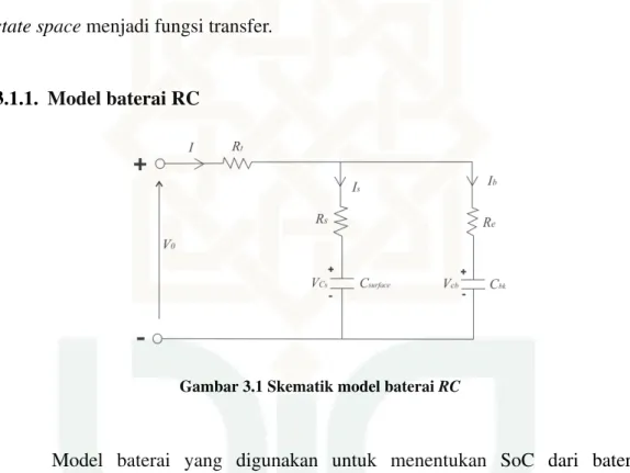 Gambar 3.1 Skematik model baterai RC