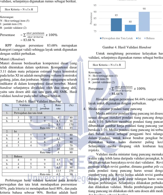 Tabel 6. Hasil Validasi Handout 